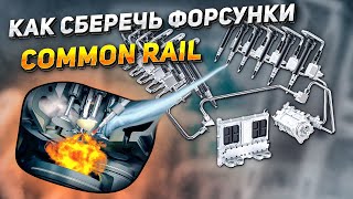 :    Common Rail     