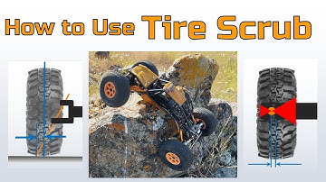 Scrub Radius - Is it working for you?