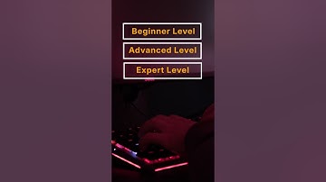 Build Your Own Trading Tools with NinjaScript | NinjaTrader 8 | Rize Capital