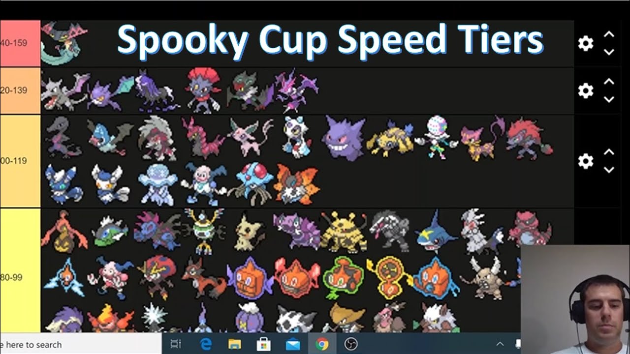 Pokemon Spooky Cup Speed Tiers 2021 YouTube