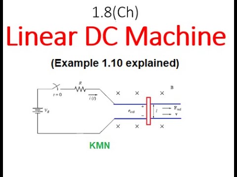 EM 1.8(1)(E)(Ch) || Example 1.10 || Linear DC Machine || (English)(Chapman)