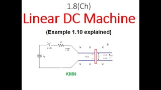 (E)EM Ex 1.10 || Linear DC Machine || Calculate Maximum Starting Current