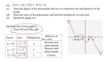 Find Degree, Zeros, Multiplicities, Behavior, and Graph of Polynomial in Factored Form