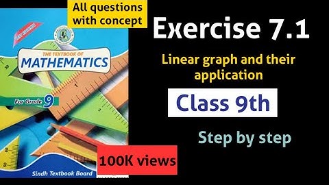 Ex 7.1 Class 9 linear graph and their application sindh board