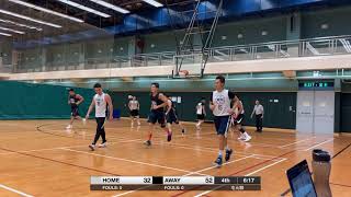 WD 20210930 聯盟 vs CORNER 第四節