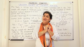 Collision Theory Of Chemical Reactions - Chemical Kinetics #17