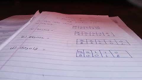 Math mathematics class 6 chapter 1 self practice 1A is solution