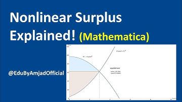How to Visualize Consumer & Producer Surplus with Nonlinear Curves in Mathematica