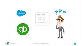 Simplifying Integration: QuickBooks & Salesforce