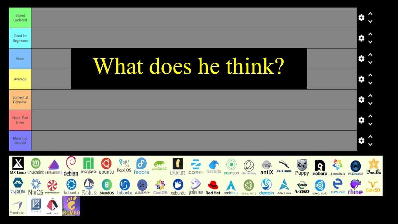 My Linux Tier List - YouTube