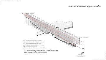 Fragmento Irresoluto de un Paisaje Obsoleto