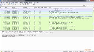 Mastering Wireshark 2 : TCP/IP Overview
