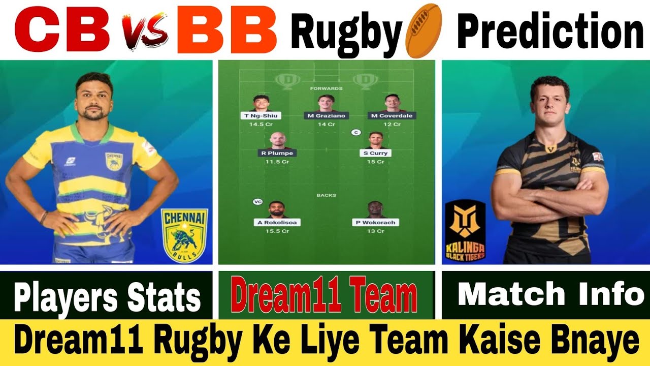 Cb Bb CB vs BB Dream11 Prediction,CB vs BB Dream11 Rugby Prediction,CB vs BB ...