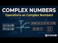 Lecture 1: Complex Numbers | Real & Imaginary Parts, Algebra of Complex Numbers