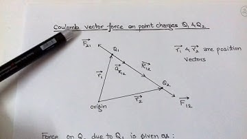 2.1 Introduction to Electrostatic field and Coulomb Law (IES,GATE)