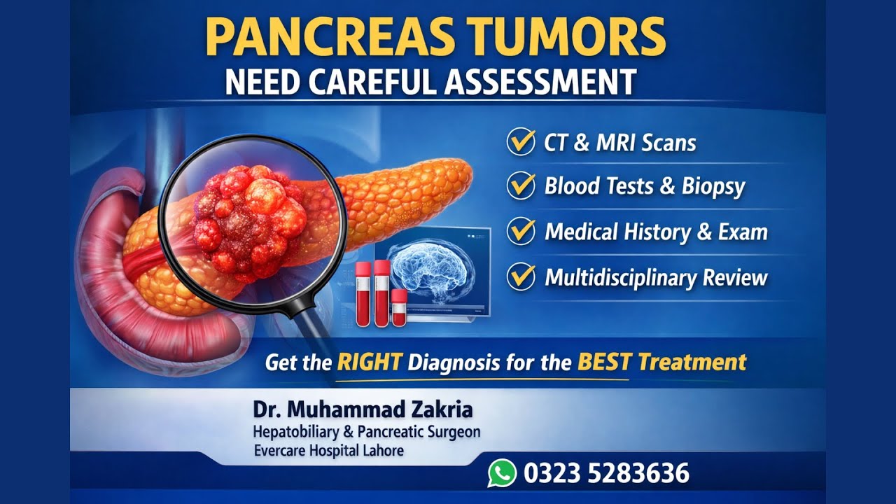 Pancreas Tumors need care full assessment. Dr. Muhammad Zakria. Consultant Hepatobiliary Surgeon