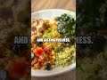 Tiny Plates with Big Impacts: A Day of Science-Backed Meal Choices