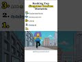 Ranking Top Simpsons Random Moments #reels #thesimpsons #bartsimpson #tiktok #mog #reels