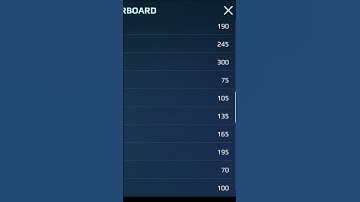 Leaderboard TITANIC EFFORTS & How to max it!!!  (War Robots)