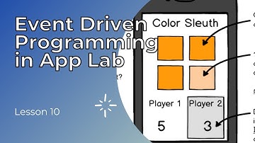 Code.org Event-Driven Programming in App Lab Lesson 10