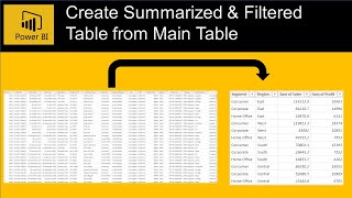 Power BI Filter Function with Summarize function to create New Summary Table