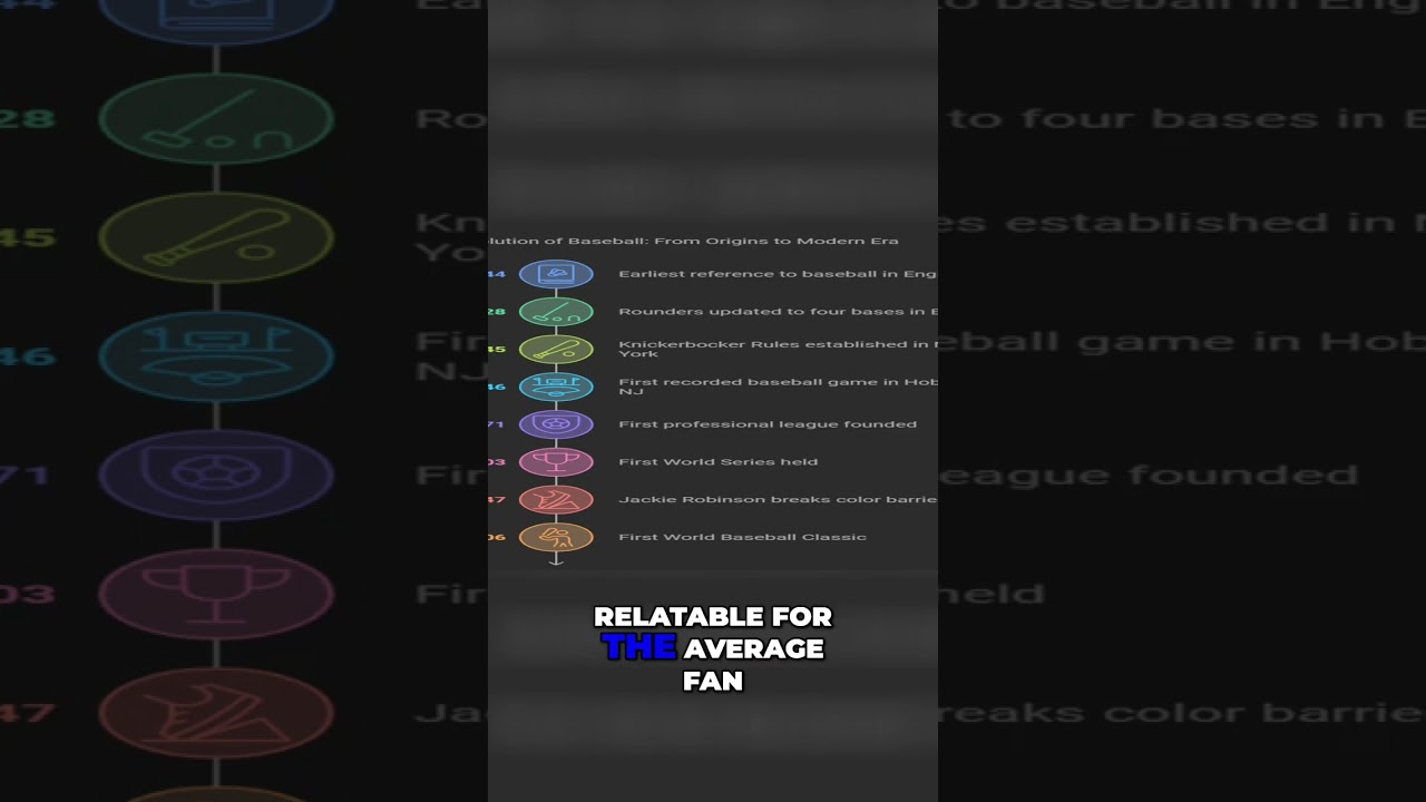 How a Yankee Legend Transformed Baseball Forever