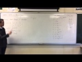 Domain Restrictions and Function Characteristics