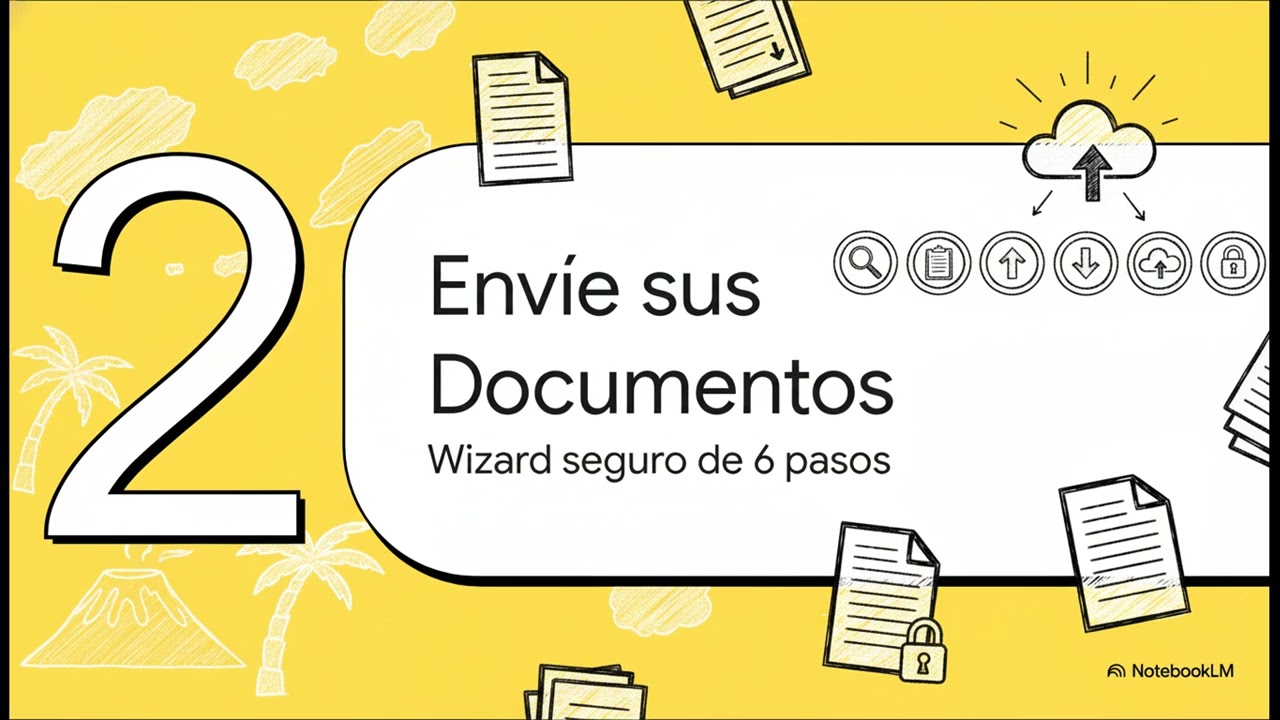 Guia cliente — Fiscalidad y tramites en Canarias