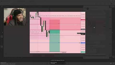 Passing a 50K Futures Challenge Using Only My Signals