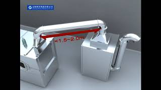 12 BGB series high efficiency perforated coating machine