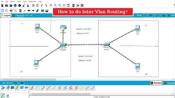 Inter vlan routing bangla tutorial | INTERVLAN ROUTING | CISCO PACKET TRACER