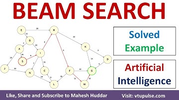 Beam Search Algorithm Solved Example in Artificial Intelligence | Beam Search in AI by Mahesh Huddar