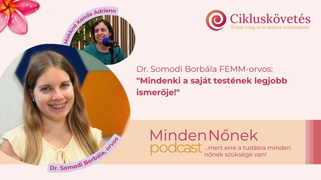 Minden Nőnek 35.I Dr. Somodi Borbála FEMM-orvos: 
