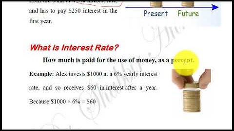 Lecture 29 || Business Math-1 || Dr Shabbir Ahmad