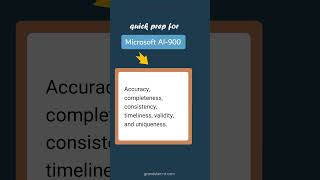 Azure AI Data Quality - Microsoft AI-900