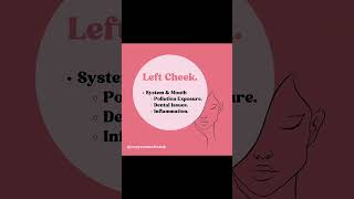 Oops, Sorry Try This Instead