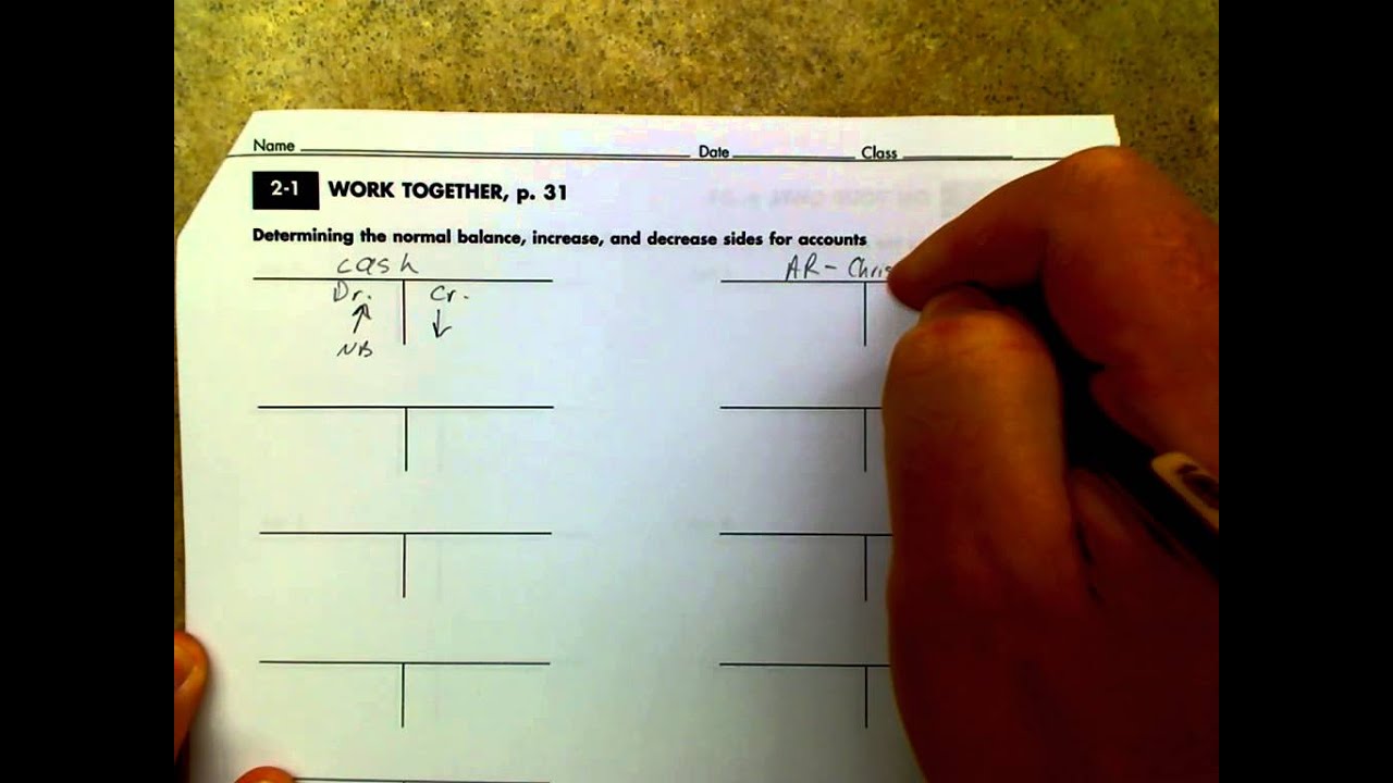 Accounting 2-1 Work Together - YouTube