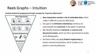 ReeFRAME - Reeb Graph based Trajectory Analysis Framework to Capture Semantic Patterns of Life