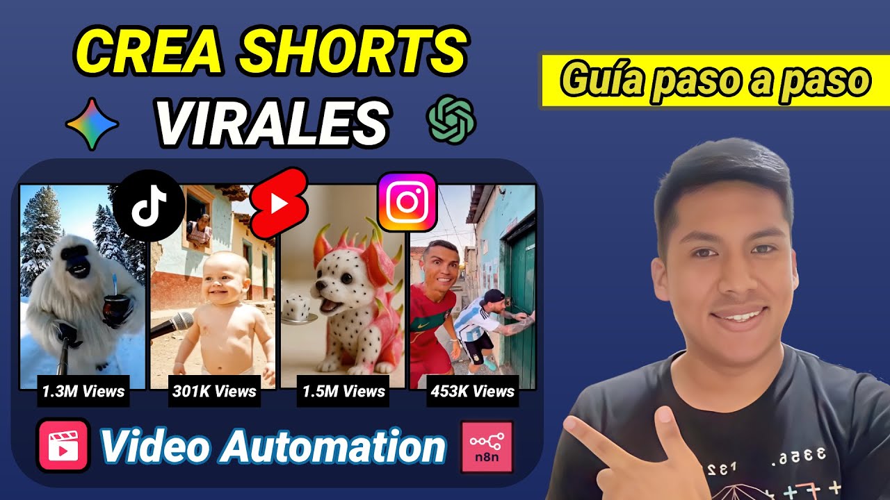 👉 Automatiza y crea shorts virales con IA 🚀 | n8n + Google Veo 3, Sora ...