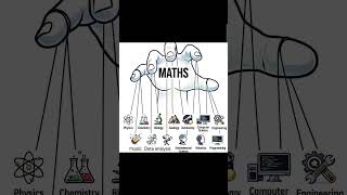 Mathematics #educação #astronomy #music #engineering #physics #computerscience #economy #statistic