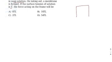 A square wire frame of each side L is dipped in soap solution. On taking out, a membrane is formed.