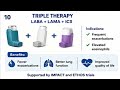 COPD 2026 Guidelines Made Easy | GOLD Updates Every Clinician Must Know #medicine #fcps #pulmonology
