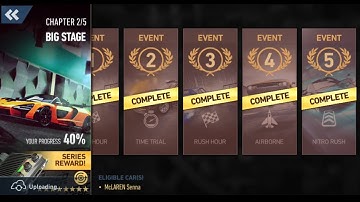 NFS No Limits: Big Stage - Chapter 2