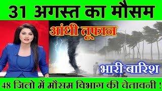 31 अगस्त का मौसम| today weather update, heat wave, #Mausam_ki_jankari #Lucknow_weather #आज_का_मौसम