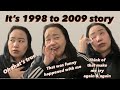 That happened in 1998 to 2009 my real life story tibetanvlogger tibetan tibetantsering