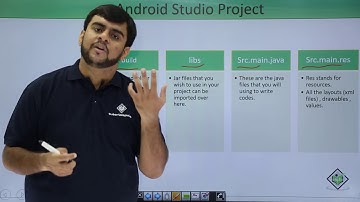 Android App Development for Beginners - part 9 -  project structure obsolete