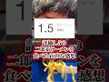 評価1.5の二郎系ラーメンを食べた正直な感想