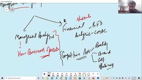 MFA Demo Lecture By Mr. Attique Ur Rehman