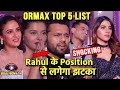 Bigg Boss 14: Ormax Top 5 List Me Rahul Vaidya Ki Position Se Jhatka, Bring Back Rahul Vaidya