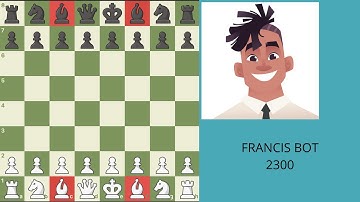 HOW TO DEFEAT n CRUSH FRANCIS bot on CHESS.COM in 25 MOVES